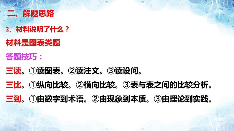 专题03 体现类主观题(课件)第6页