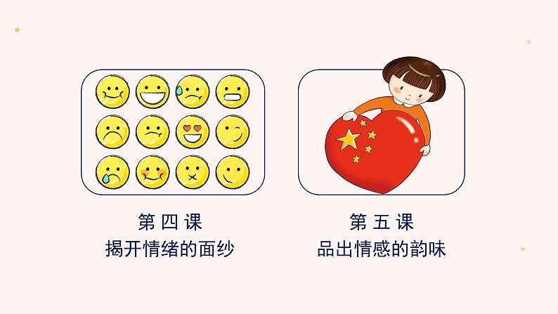 第二单元 做情绪情感的主人 单元复习课件-2023-2024学年七年级道德与法治下册05