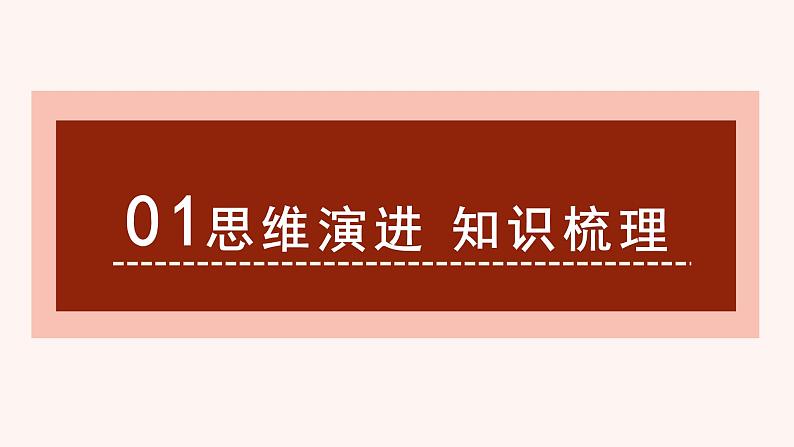 第二单元 做情绪情感的主人 单元复习课件-2023-2024学年七年级道德与法治下册07