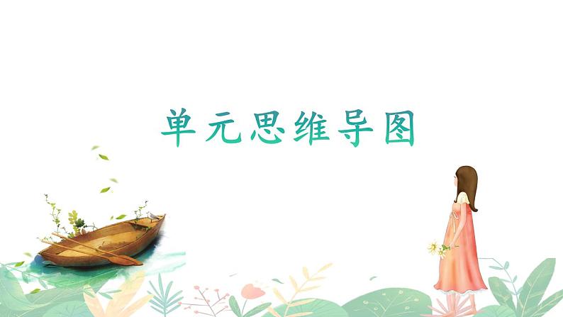 第一单元 青春时光 复习课件-2023-2024学年七年级道德与法治下册02