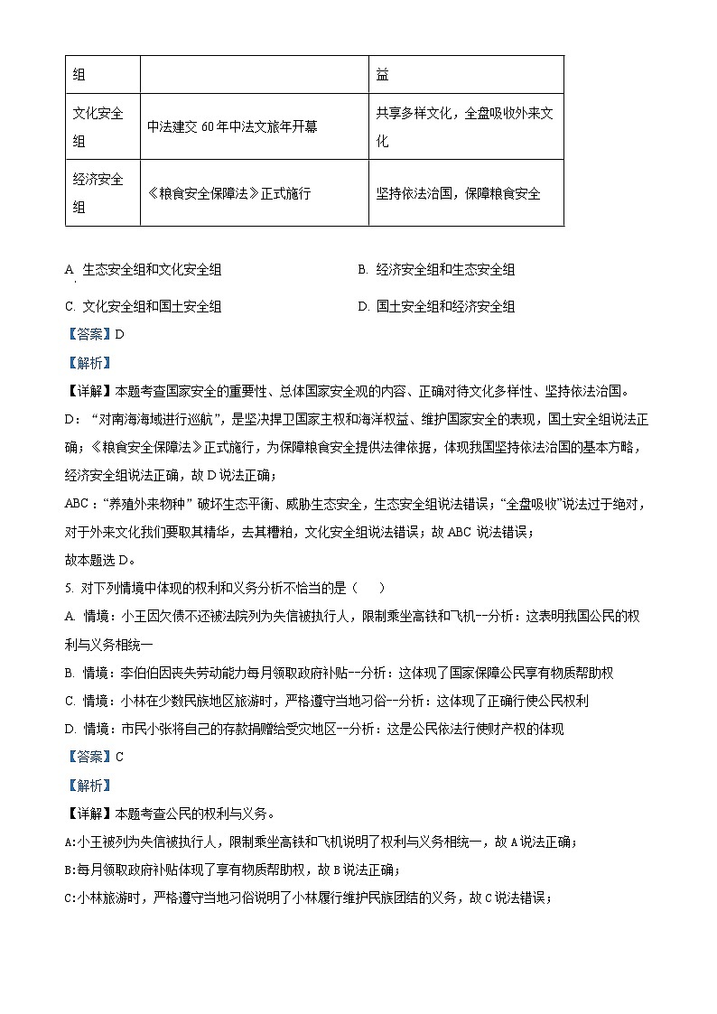 2024年内蒙古呼伦贝尔市鄂伦春自治旗中考二模道德与法治试题(解析版)第3页