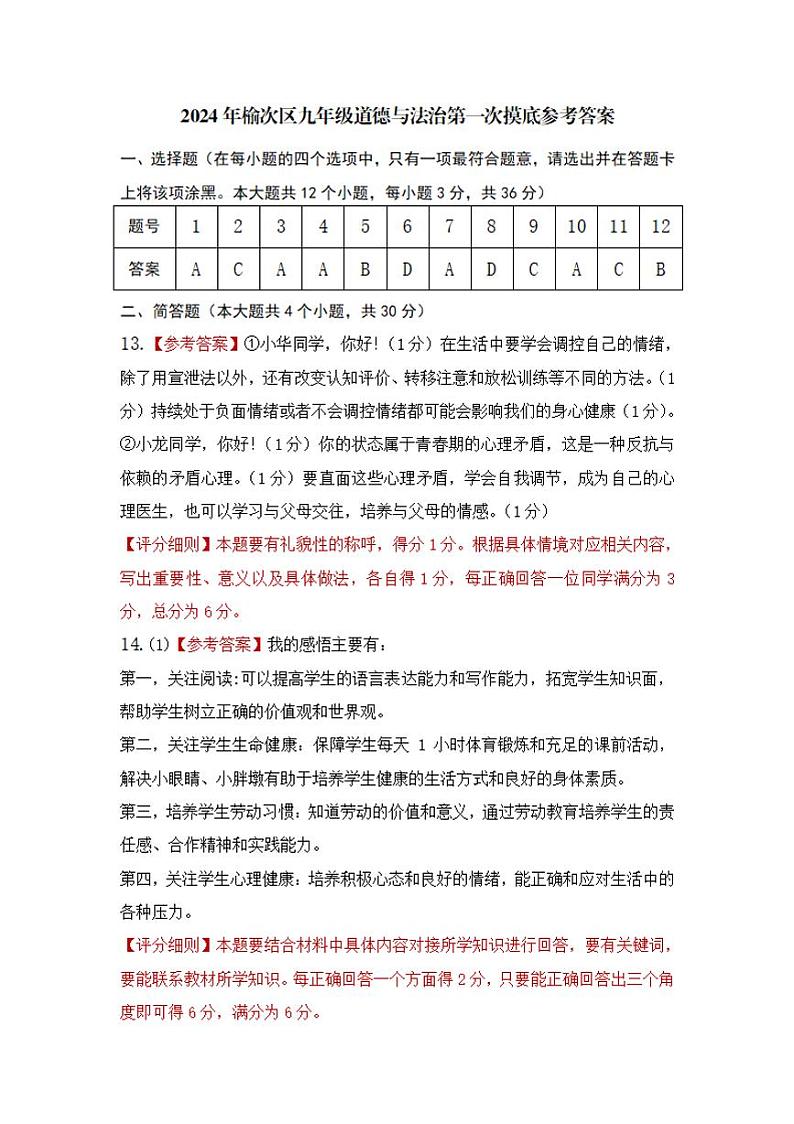 【道法】榆次区2024年九年级第一次模拟测试题(卷)参考答案第1页