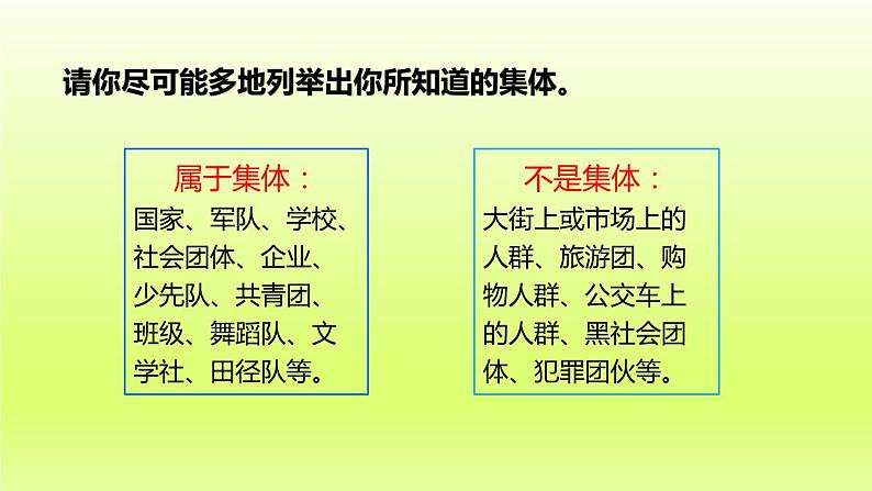 2024七下道德与法治第三单元在集体中成长第六课“我”和“我们”第1框集体生活邀请我课件(部编版)第8页