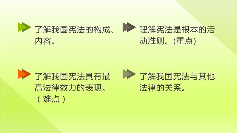 2024八下道德与法治第一单元坚持宪法至上第二课保障宪法实施第1框坚持依宪治国课件(部编版)第3页