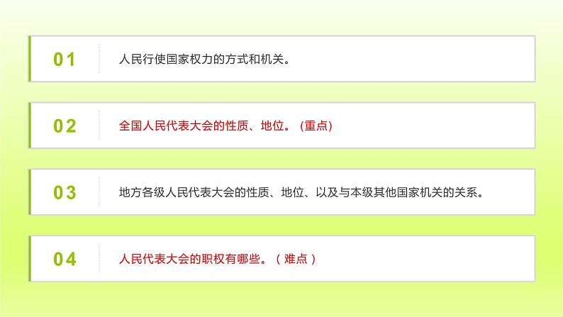 2024八下道德与法治第三单元人民当家作主第六课我国国家机构第1框国家权力机关课件(部编版)第3页
