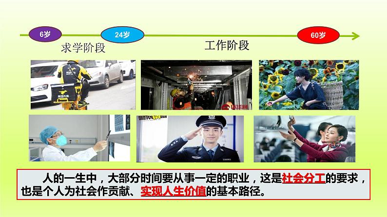 2024九下道德与法治第三单元走向未来的少年第六课我的毕业季第2框多彩的职业课件(部编版)第7页