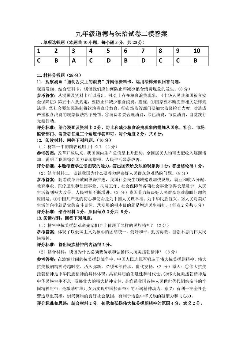 九年级道德与法治二模答案第1页