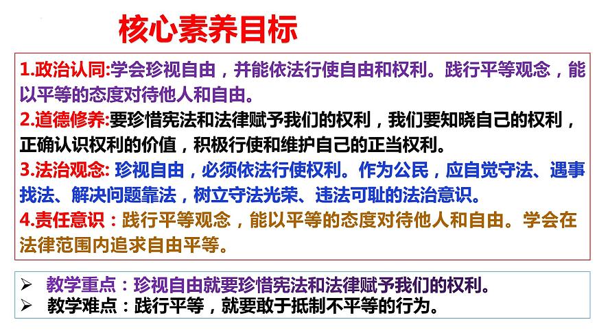7.2 自由平等的追求   同步課件  八年級(jí)道德與法治下冊(cè) （統(tǒng)編版）第3頁(yè)