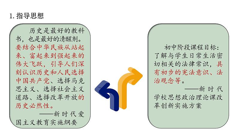 2024成都中考道法复习备考专题 《坚持依宪治国》(课件)第3页