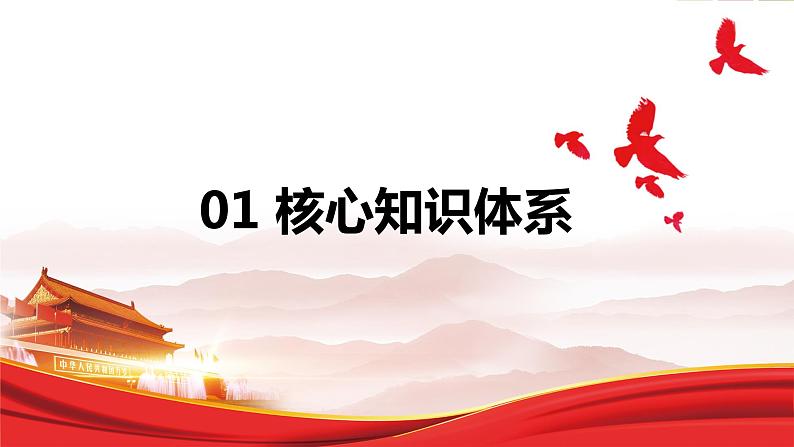 2024成都中考道法复习备考专题 《宪法专题复习》(课件)第4页