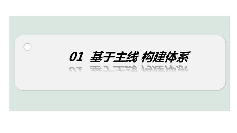 2024成都中考道法复习备考专题 民主生活(课件)第3页