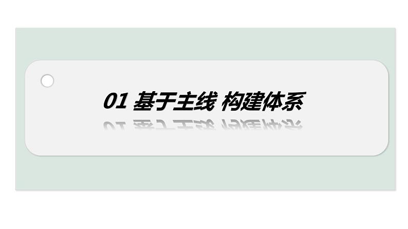 2024成都中考道法复习备考专题 中国与世界(课件)第3页