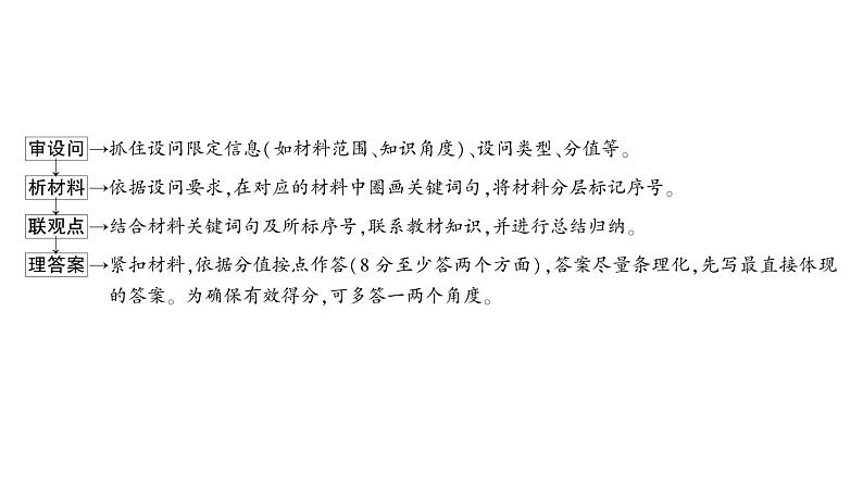 2024成都中考道法三轮冲刺备考专题 非选择题设问类型讲解(课件)第3页