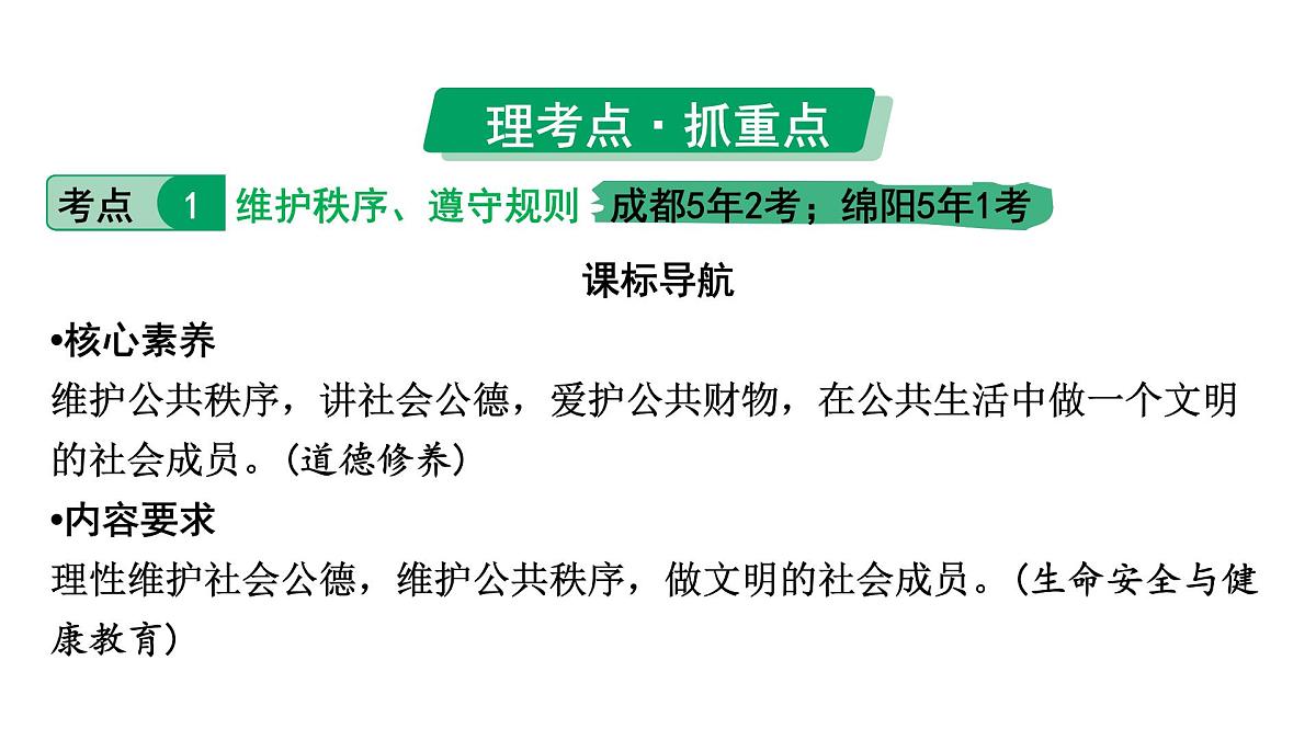 2024成都中考道法一轮复习备考专题 社会生活离不开规则,社会生活讲道德(课件)第8页