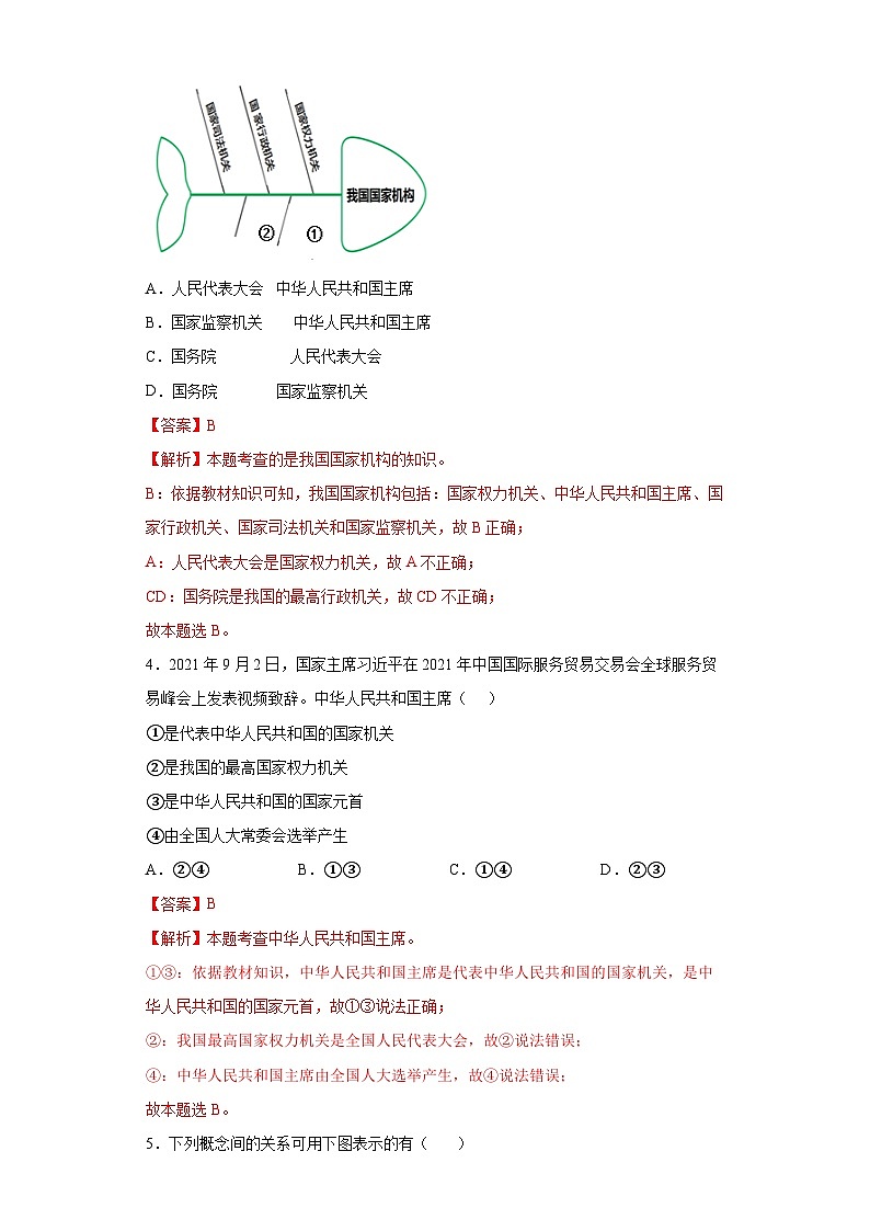 6.2中华人民共和国主席-八年级道德与法治下学期同步练习(部编版)02