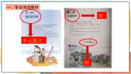 政治 (道德与法治)人教部编版 (五四制)中学序曲完整版ppt课件