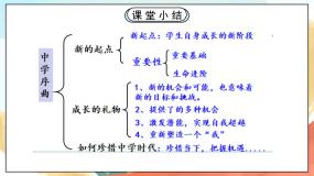 初中政治 (道德与法治)人教部编版 (五四制)六年级全册第一单元 成长的节拍第一课 中学时代少年有梦试讲课ppt课件