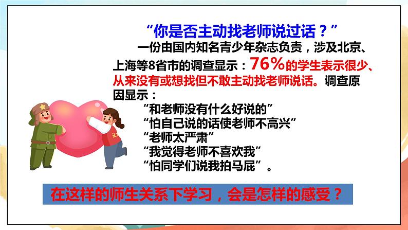 人教部编版道德与法治六年级全一册 6.2 师生交往 课件第2页