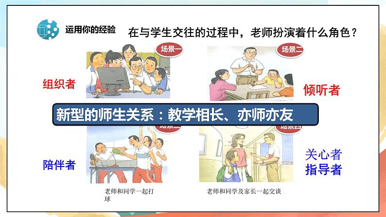 人教部编版道德与法治六年级全一册 6.2 师生交往 课件第4页