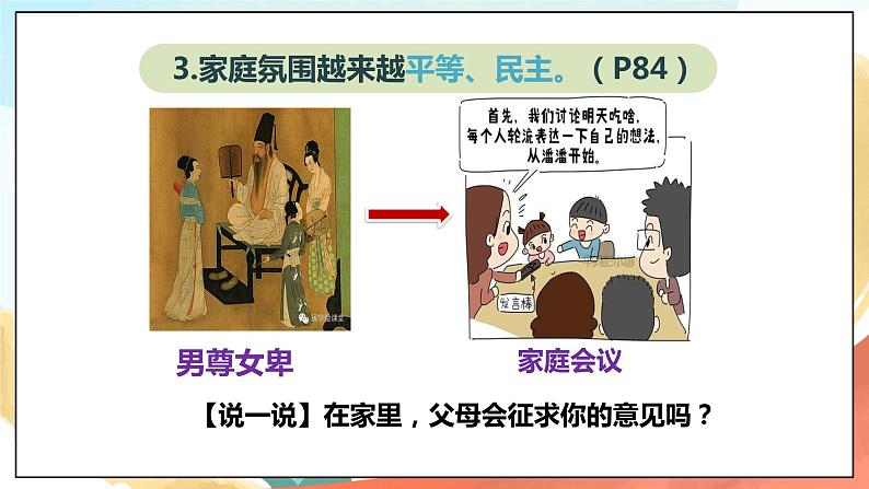 人教部编版道德与法治六年级全一册 7.3 让家更美好 课件07