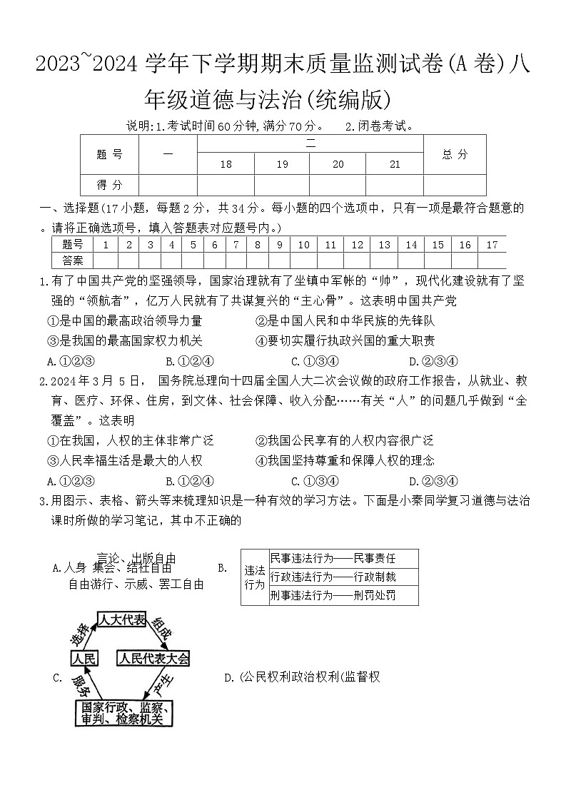 河南省漯河市郾城区 2023-2024学年八年级下学期期末质量监测道德与法治试卷(含答案)第1页