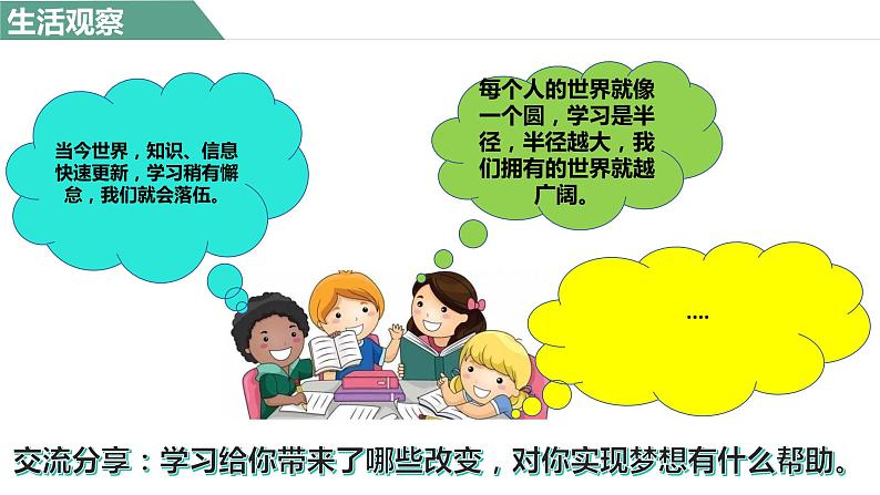 3.2学习成就梦想第3页