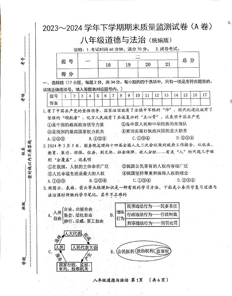 河南省漯河市郾城区 2023-2024学年八年级下学期期末质量监测道德与法治试卷第1页
