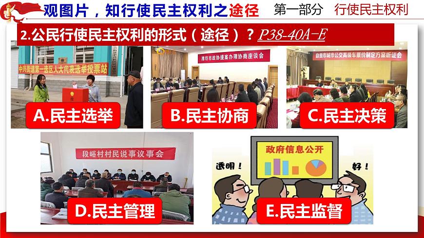 部編版九年級道德與法治上冊3.2《參與民主生活》優(yōu)質課件第6頁