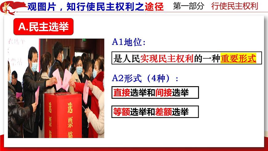 部編版九年級道德與法治上冊3.2《參與民主生活》優(yōu)質課件第7頁