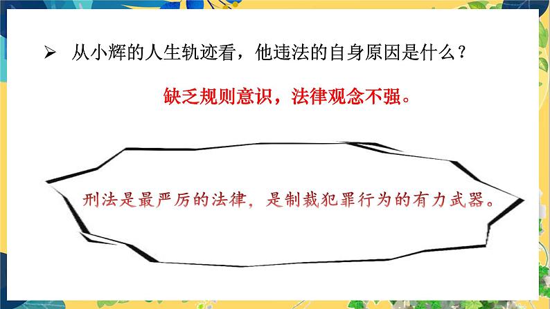 第2框 预防犯罪第6页
