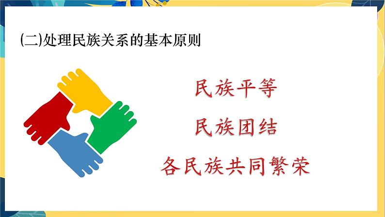 第1框 促进民主团结第6页