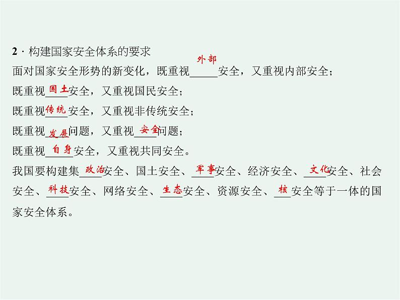 人教版政治八年级上册第九课第一框《认识总体国家安全观》课件+教案+课上练习题05