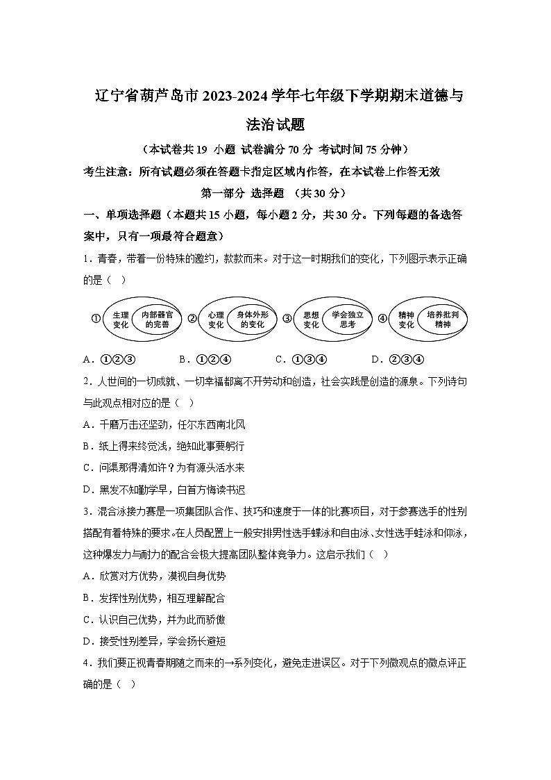 解析版-辽宁省葫芦岛市2023-2024学年七年级下学期期末-部编版道德与法治试题第1页