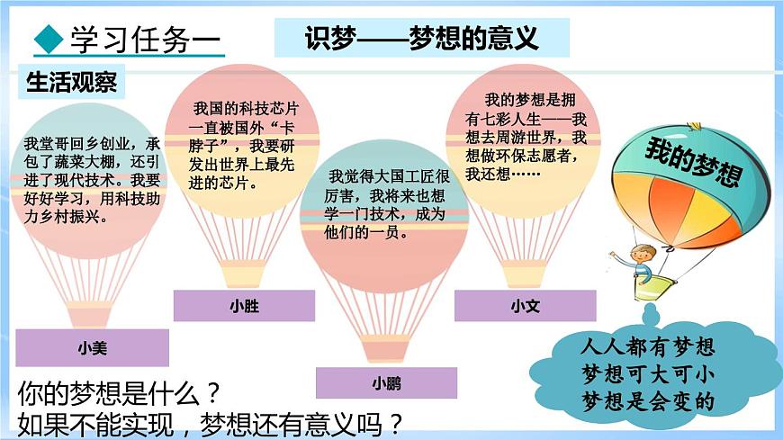 3.1 做個追夢少年(課件)-2024-2025學年統(tǒng)編版道德與法治(2024)七年級上冊第4頁