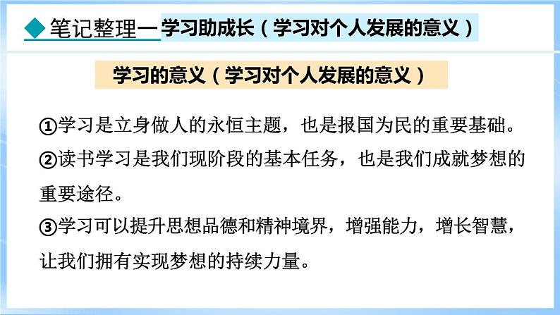 3.2 学习成就梦想(课件)-2024-2025学年统编版道德与法治(2024)七年级上册05