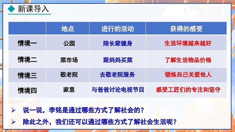 道德与法治 八年级上册 第1单元 1.1 我与社会 PPT课件第5页