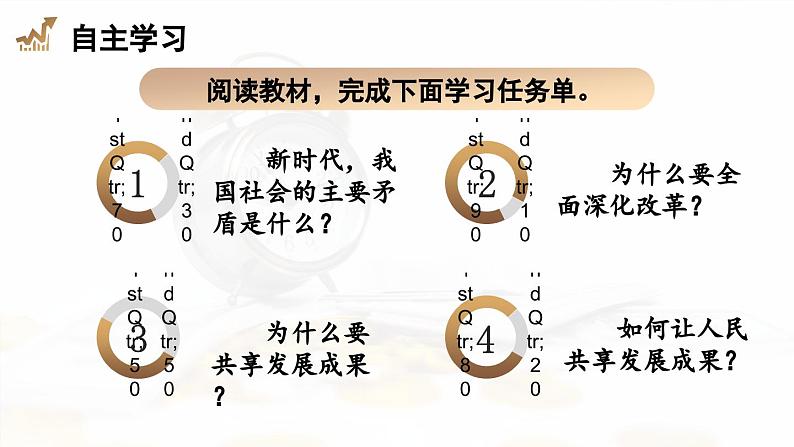 1.1.2 走向共同富裕第4页