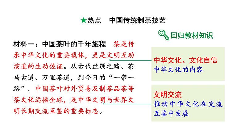 河南省2024年道法中考热点备考重难专题:中国传统制茶技艺(课件)第2页