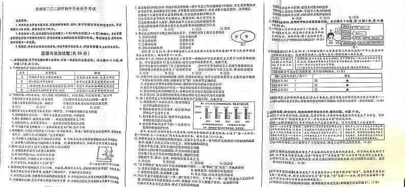 2024年江苏省常州市中考道德与法治试题01
