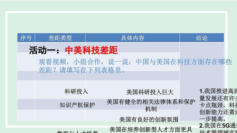 2024年秋部编版九年级上册道德与法治课件 2.2 创新永无止境第8页