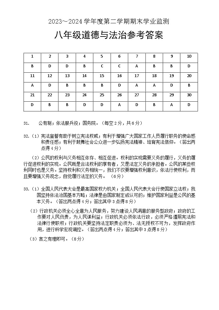 八年级道德与法治答案第1页