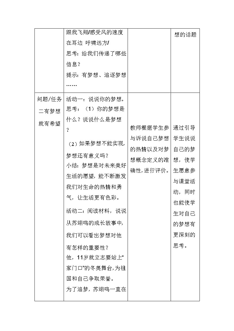 统编版(2024年新教材)七年级上册道德与法治第三课 梦想始于当下 3.1 做个追梦少年 教案教学设计第2页