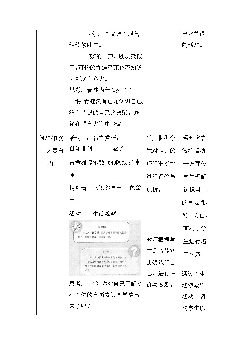 统编版(2024年新教材)七年级上册道德与法治第二课 正确认识自我 教案教学设计(2课时)第2页