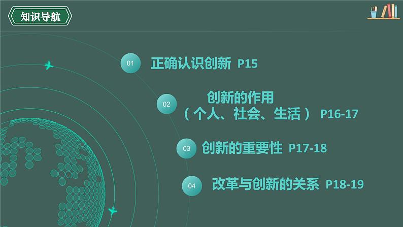 2.1创新改变生活 课件第3页