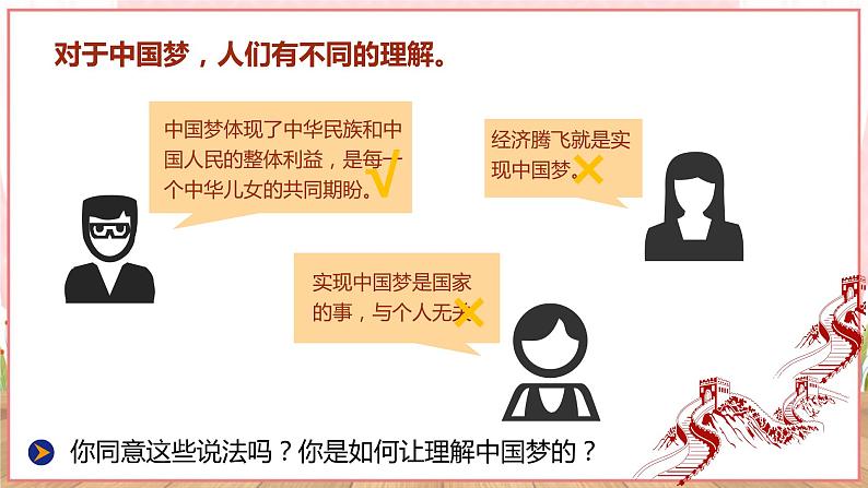【新课标核心素养】道德与法治九年级上册8.1我们的梦想(课件+同步教案+素材)06