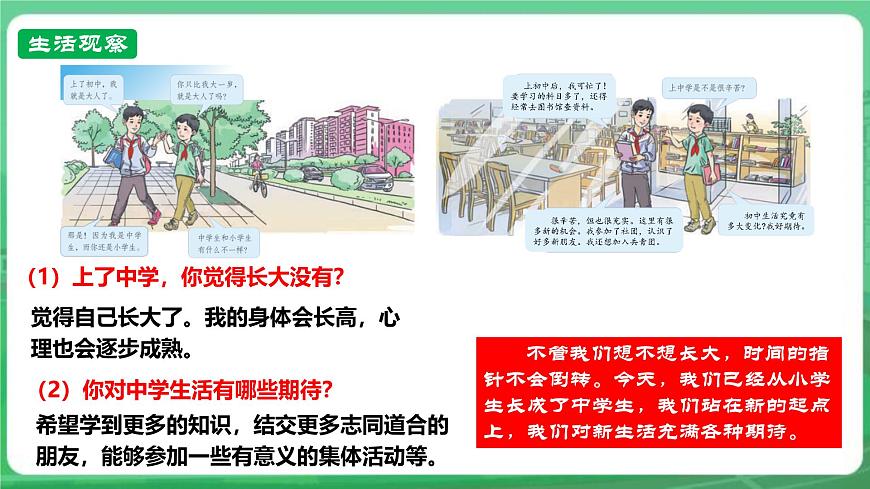 【核心素養(yǎng)】7.1.1《奏響中學(xué)序曲》課件第6頁