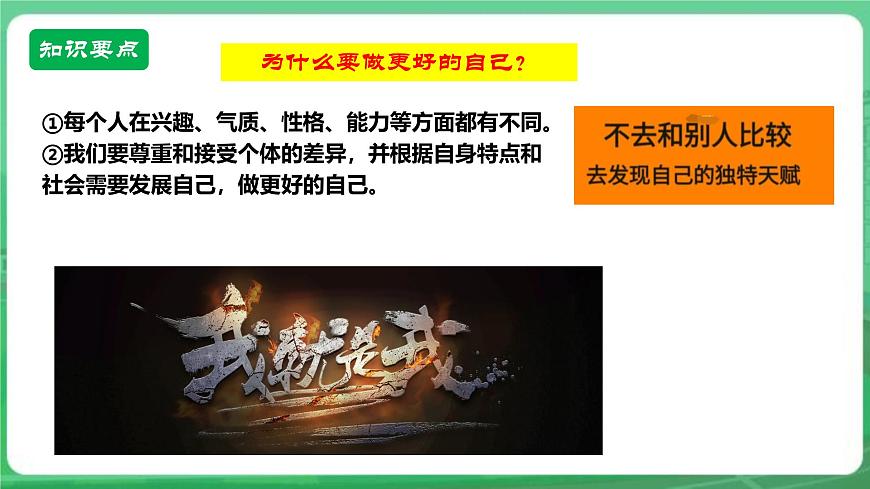 【核心素養(yǎng)】 7.2.2《做更好的自己》課件第8頁