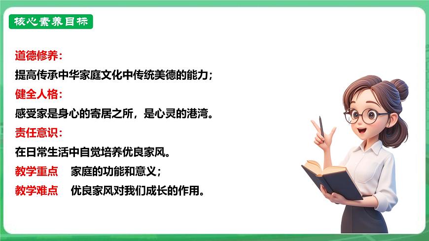 【核心素養(yǎng)】7.4.1《家的意味》課件第3頁