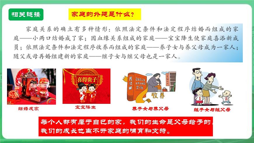 【核心素養(yǎng)】7.4.1《家的意味》課件第8頁