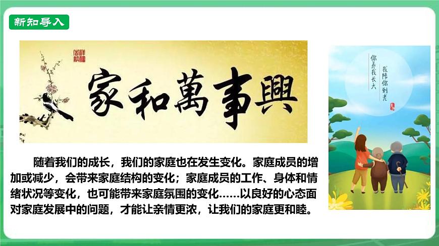 【核心素養(yǎng)】7.4.2《讓家更美好》課件第2頁
